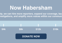 Now Habersham Fundraiser 2024 Progress Bar