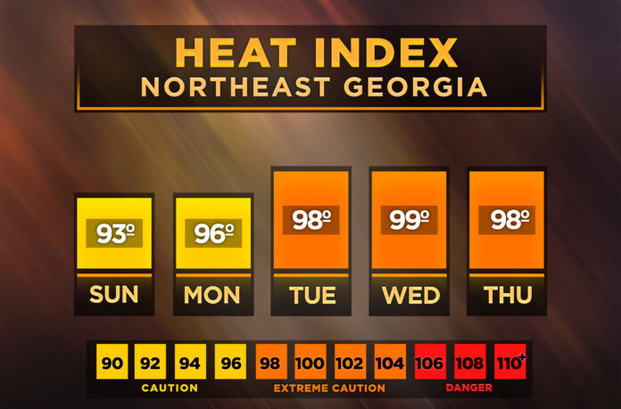 62125HEATINDEX