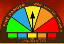 Fire Danger Forecast