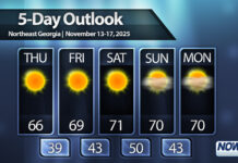 Much warmer weather is here