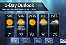 Big warmup continues