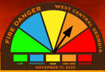 Fire Danger Forecast