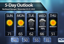 Major cold front Wednesday