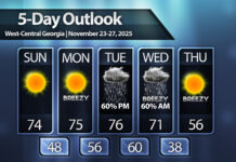 Major cold front Wednesday, cooler Thanksgiving Day