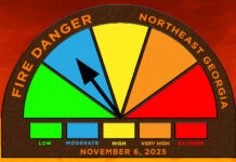 North Georgia Fire Danger Forecast