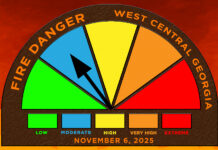 Fire Danger Forecast