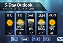 Rain Friday night, major cold front Sunday