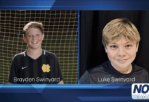 Rosary planned for Harris County brothers killed by stepfather