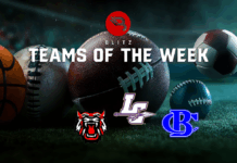 Teams of the Week