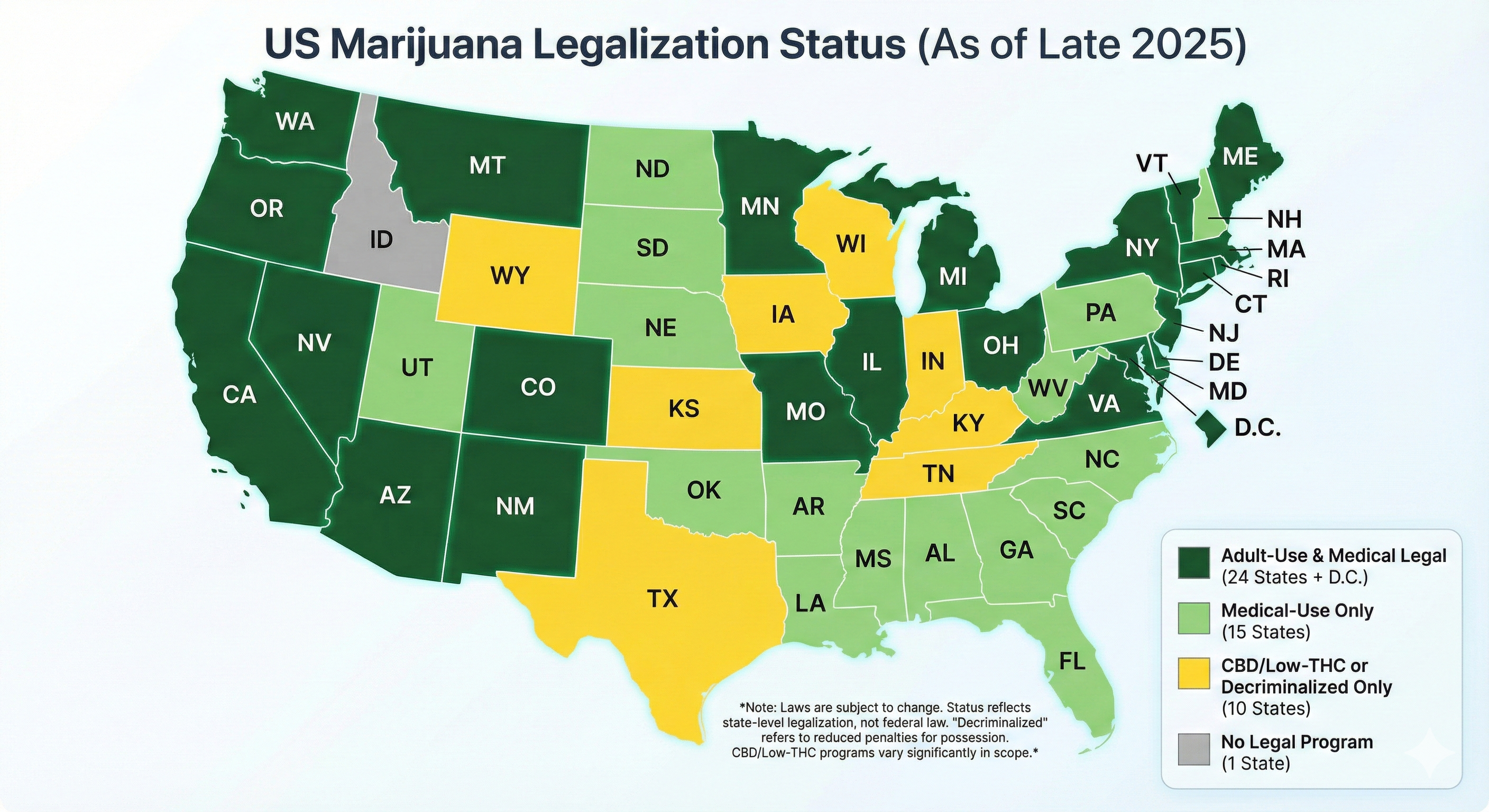 States with Legalized Marijuna Status
