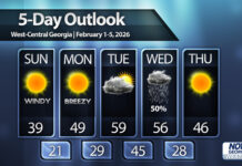 Big warmup through the week